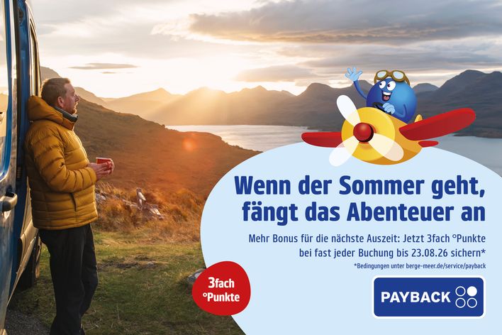 Abbildung
