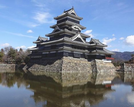 Magische Kontraste zwischen Tempeln, Traditionen und Megacitys-2