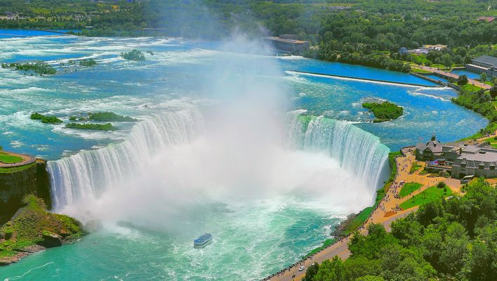 Niagarafälle in den USA und Kanada